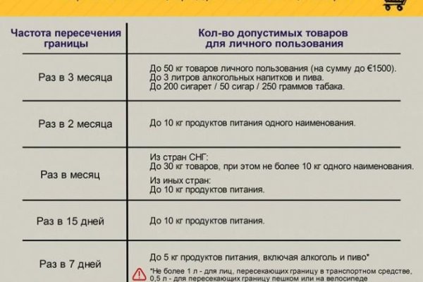 Можно ли зайти на кракен через обычный браузер